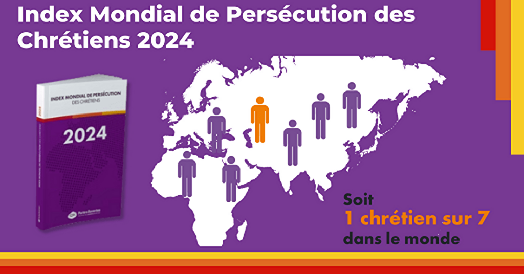 Persécution des chrétiens en 2024